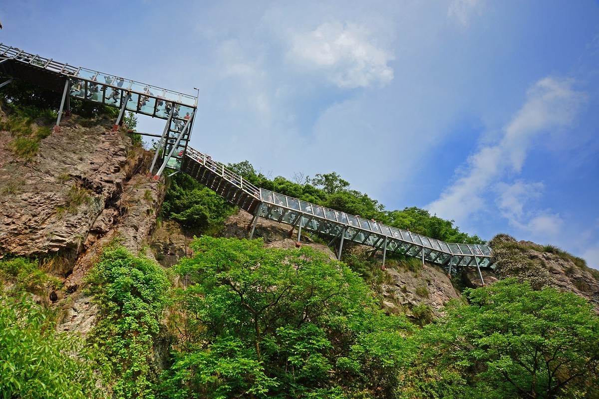 周末去哪里玩,安徽芜湖市一日游,大家都去过哪些景区