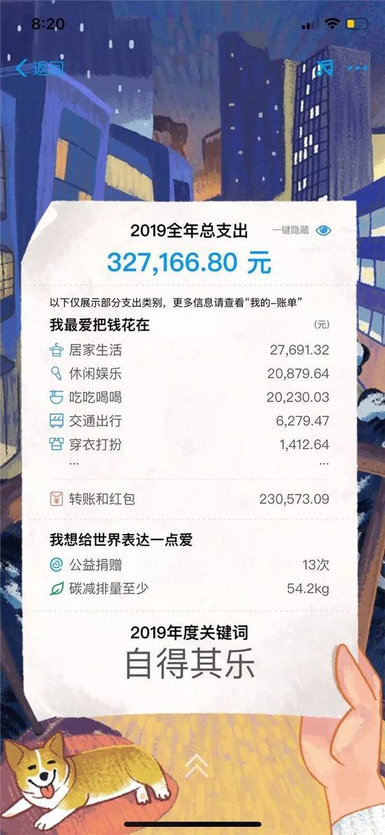 映象网@“支付宝年度账单”刷屏朋友圈 网友集体懵圈：“我哪来这么多钱？”