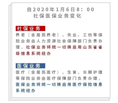 半岛都市报：青岛人社信息系统升级后长啥样？奉上社保缴费基数网上申报攻略