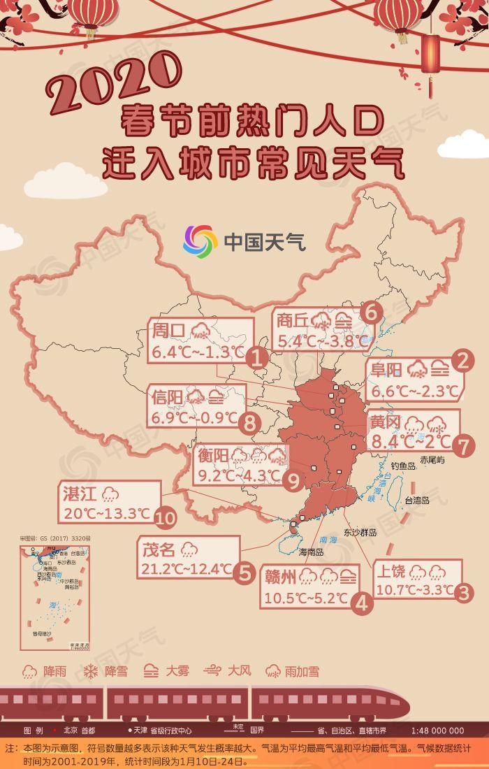 经济日报：2020年春运天气出炉 跨越千里如何穿衣？看它看它！