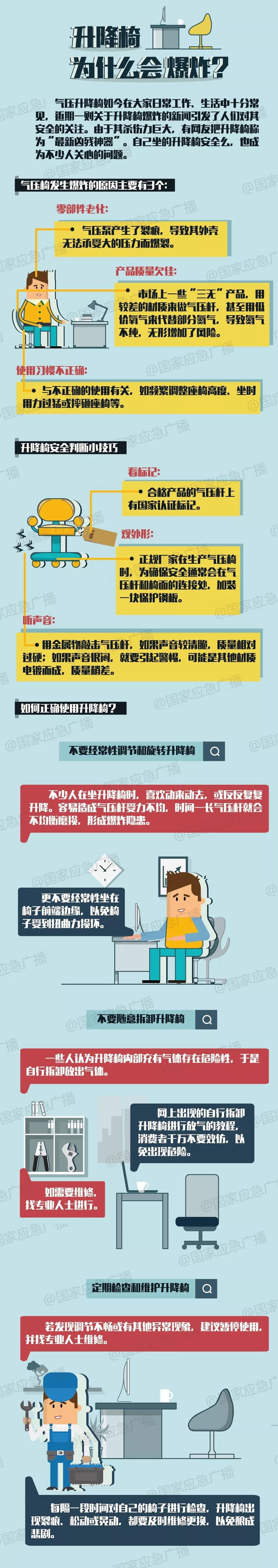 「半岛都市报」这种椅子很危险，可能会爆炸！多人已中招，快看看你家有没有