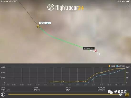 燕赵都市报■乌克兰一架波音737客机在伊朗坠毁，机上180人全部遇难