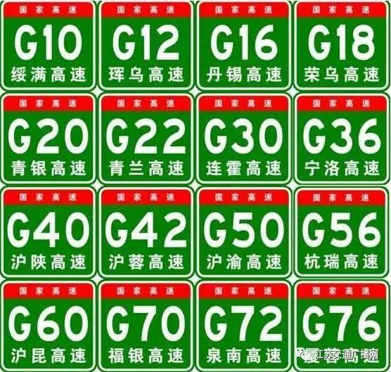 #掌上兰州#高速上一直搞不懂的“字母”和“数字”，今天全部弄清楚