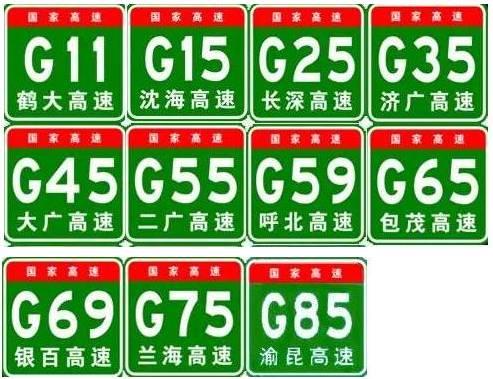 #掌上兰州#高速上一直搞不懂的“字母”和“数字”，今天全部弄清楚