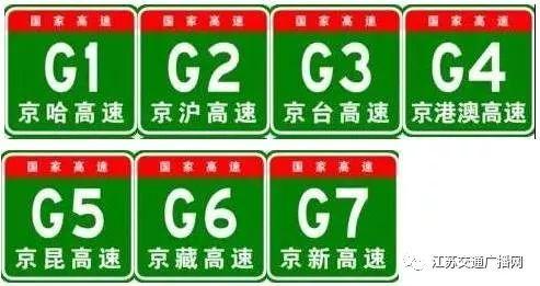 #掌上兰州#高速上一直搞不懂的“字母”和“数字”，今天全部弄清楚