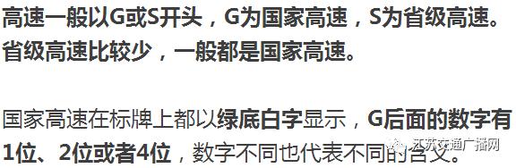#掌上兰州#高速上一直搞不懂的“字母”和“数字”，今天全部弄清楚