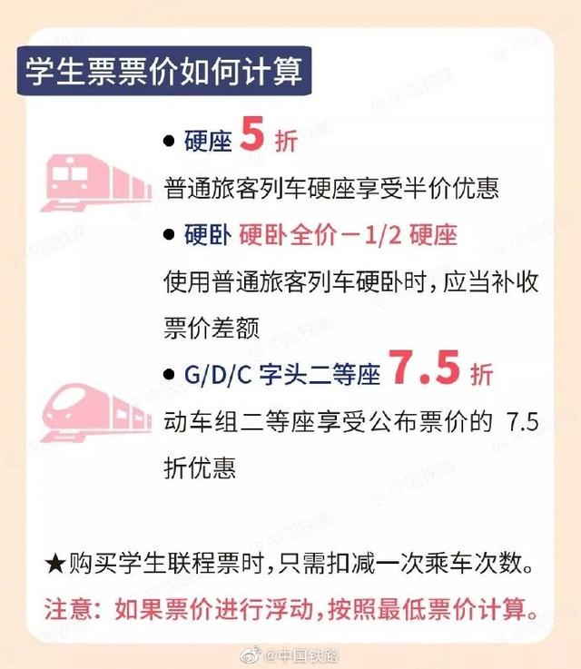 「映象网」春运来袭，教你如何正确“操作”电子客票学生票