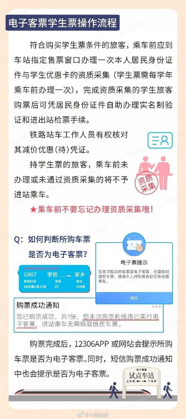 「映象网」春运来袭，教你如何正确“操作”电子客票学生票