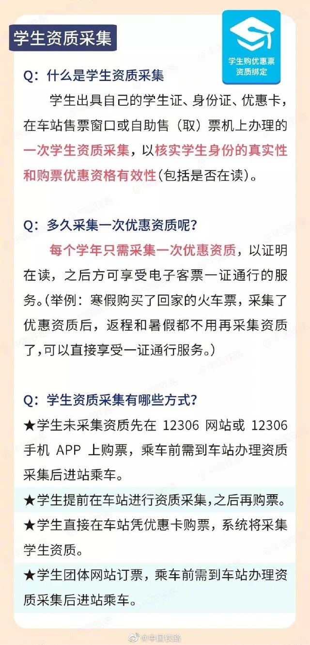 「映象网」春运来袭，教你如何正确“操作”电子客票学生票
