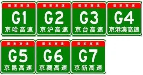 淮阳县广播电视台：高速上一直搞不懂的“字母”和“数字”，今天全部弄清楚！