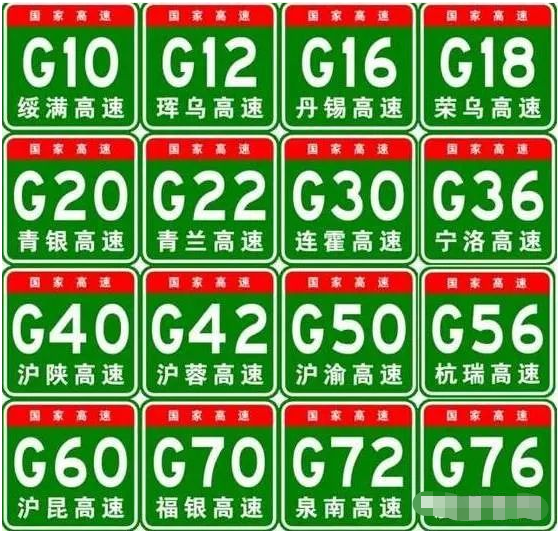 淮阳县广播电视台：高速上一直搞不懂的“字母”和“数字”，今天全部弄清楚！