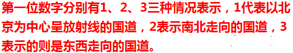 淮阳县广播电视台：高速上一直搞不懂的“字母”和“数字”，今天全部弄清楚！