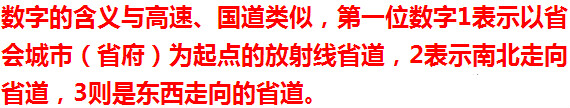 淮阳县广播电视台：高速上一直搞不懂的“字母”和“数字”，今天全部弄清楚！