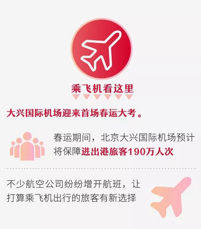「孝感日报」今年春运期间，腊鱼腊肉白酒可以带上火车飞机吗？官方回复来了！