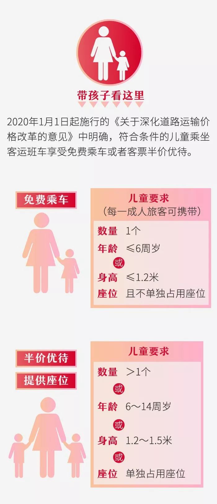 内蒙古晨报：30亿人次大迁徙！2020春运大幕拉开