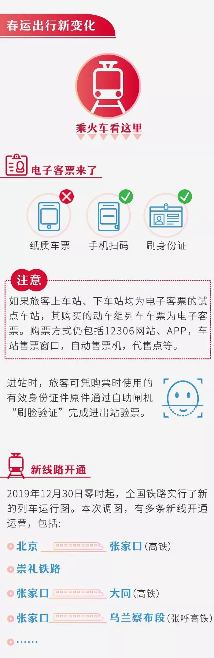 内蒙古晨报：30亿人次大迁徙！2020春运大幕拉开