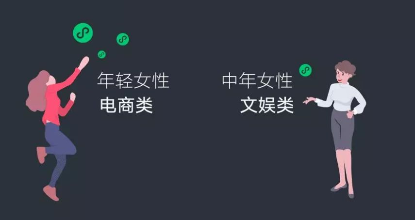 手机江西台@“你的2019微信年度报告，请查收。”