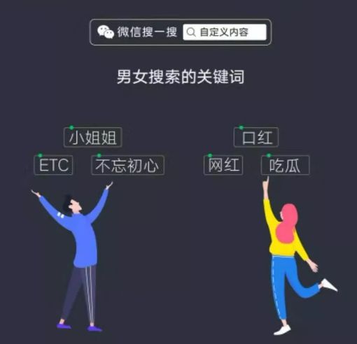 手机江西台@“你的2019微信年度报告，请查收。”