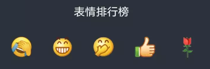 手机江西台@“你的2019微信年度报告，请查收。”