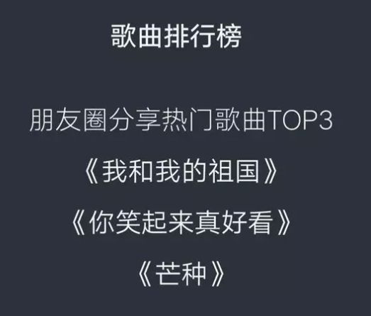 手机江西台@“你的2019微信年度报告，请查收。”