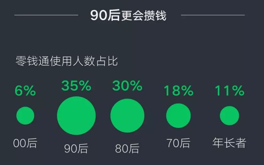 手机江西台@“你的2019微信年度报告，请查收。”
