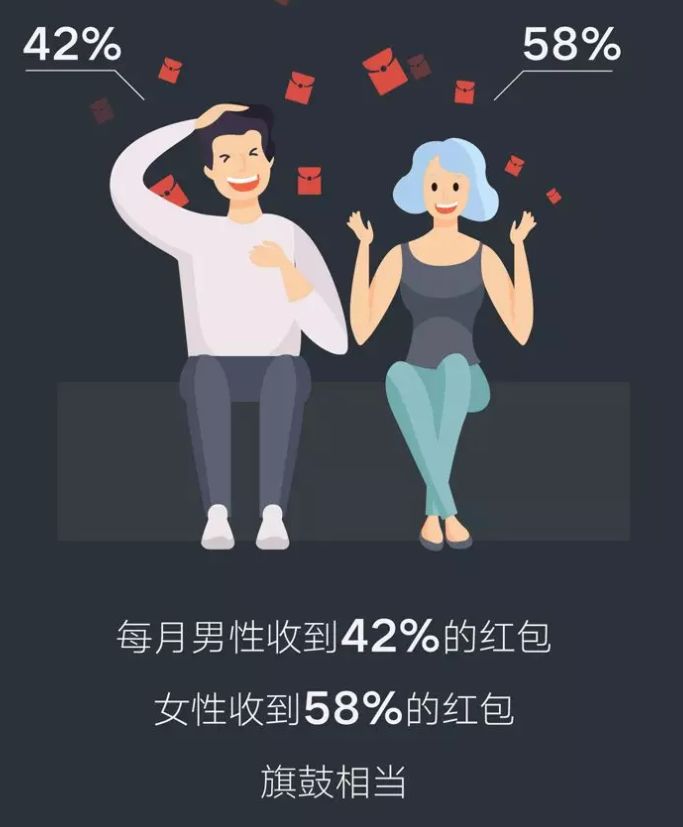 手机江西台@“你的2019微信年度报告，请查收。”