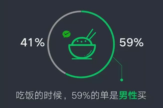 手机江西台@“你的2019微信年度报告，请查收。”