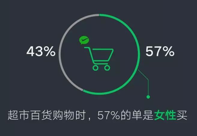 手机江西台@“你的2019微信年度报告，请查收。”