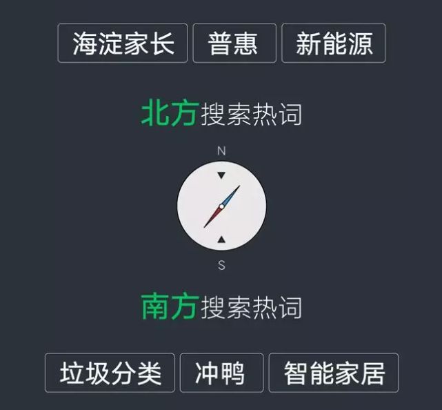 手机江西台@“你的2019微信年度报告，请查收。”