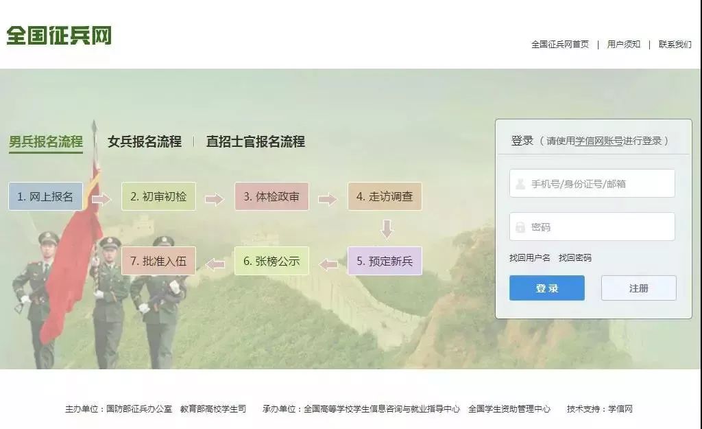 【大众日报】定了！今年两次征兵！报名通道已正式开启！（附报名流程）