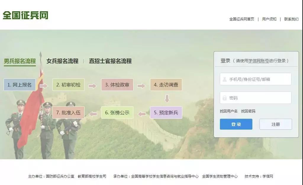 人民日报：「关注」定了！今年两次征兵