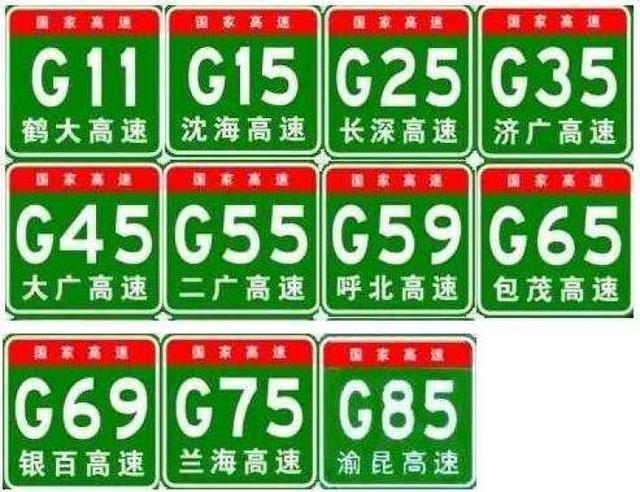 #生活报#高速上一直搞不懂的“字母”和“数字”，看这儿全部弄清楚