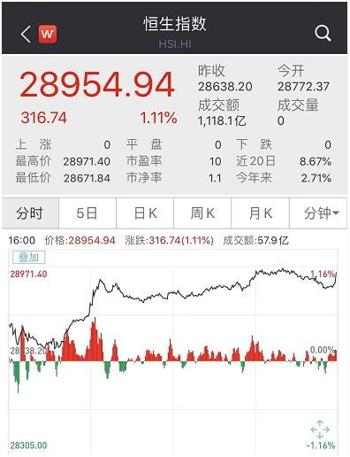 「证券时报」“严厉复仇”开始？！伊朗总统批准相关议案，中东局势再生波澜，金融市场风雨又来，欧股却涨升响应