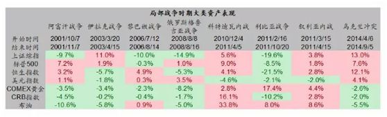 「证券时报」“严厉复仇”开始？！伊朗总统批准相关议案，中东局势再生波澜，金融市场风雨又来，欧股却涨升响应