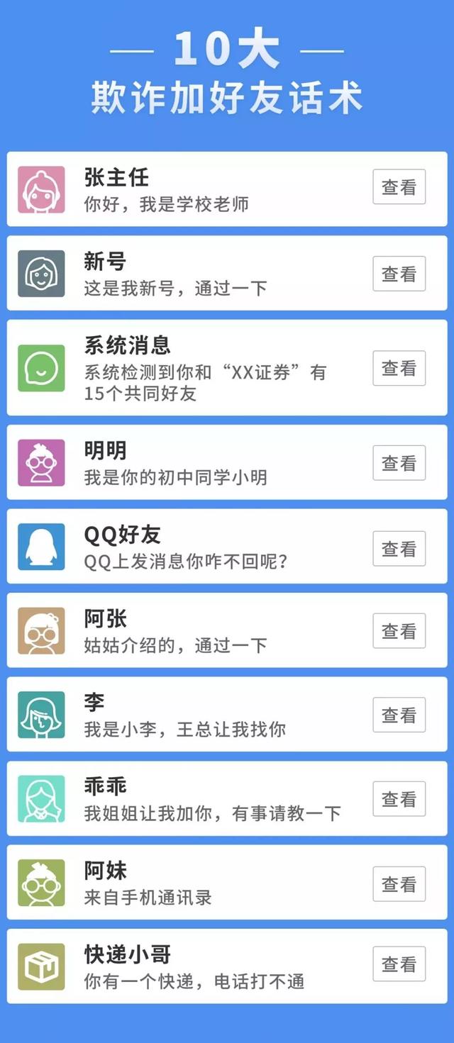 网信天津@警惕｜总有陌生人加你？小心遇到“养号”的了！