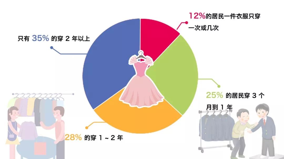 「国是直通车」能源冷知识｜全国碳排放的一半以上竟然来源于它