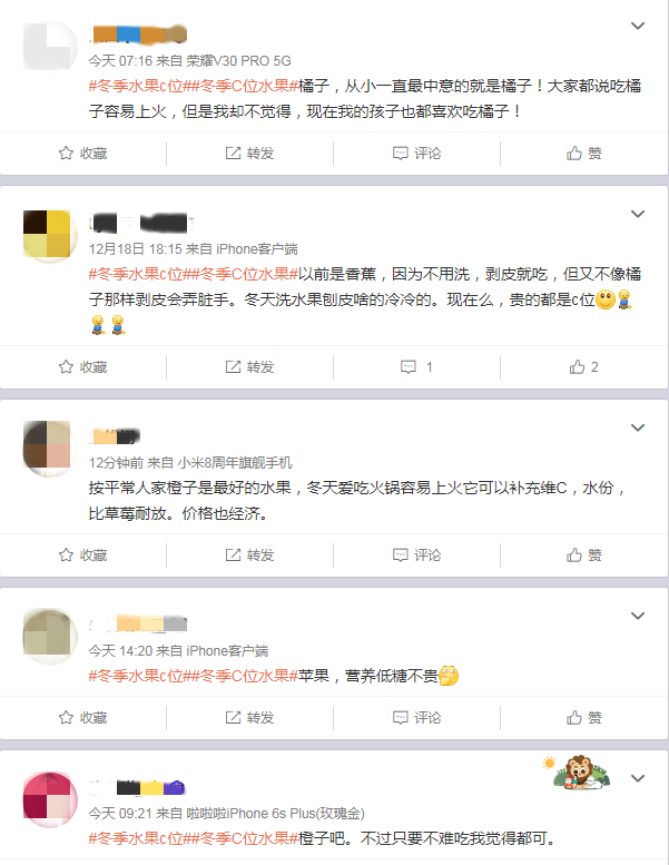 中国计划生育协会@谁才是冬天真正的“水果之王”？这样吃营养又美味，照着挑就对了