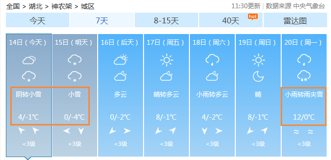 神农架