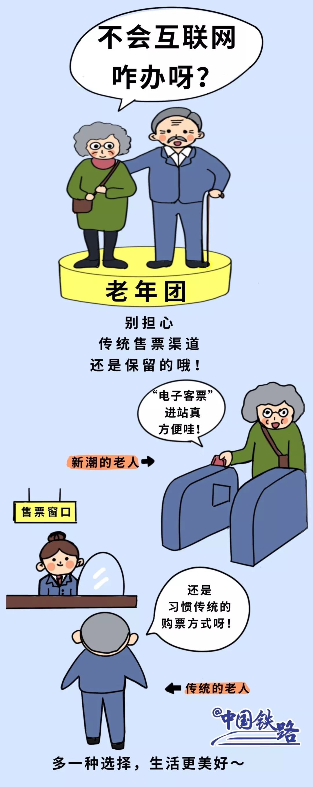 #半岛都市报#放假倒计时已开启，上火车前必看！刷身份证进站，这些一定要记好