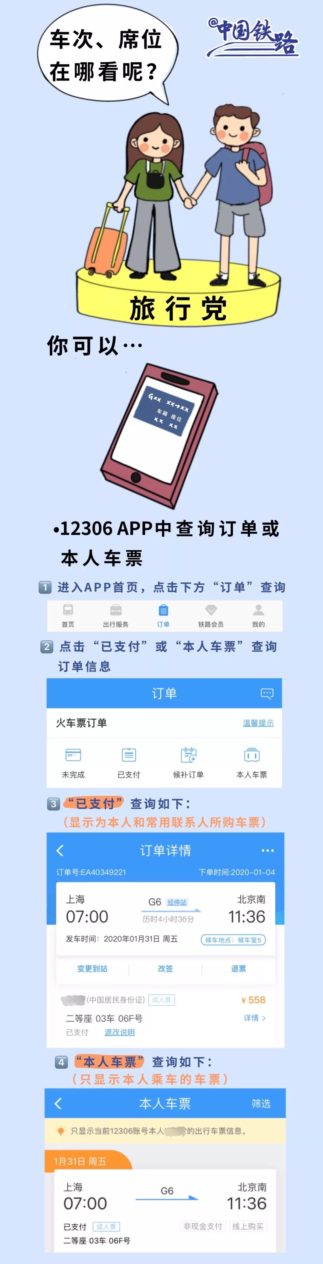 #半岛都市报#放假倒计时已开启，上火车前必看！刷身份证进站，这些一定要记好