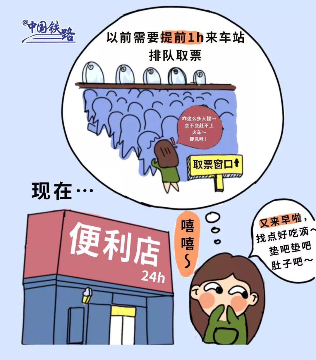 #半岛都市报#放假倒计时已开启，上火车前必看！刷身份证进站，这些一定要记好
