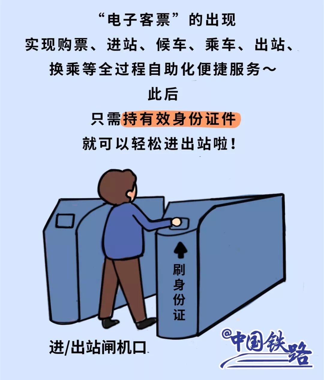 #半岛都市报#放假倒计时已开启，上火车前必看！刷身份证进站，这些一定要记好