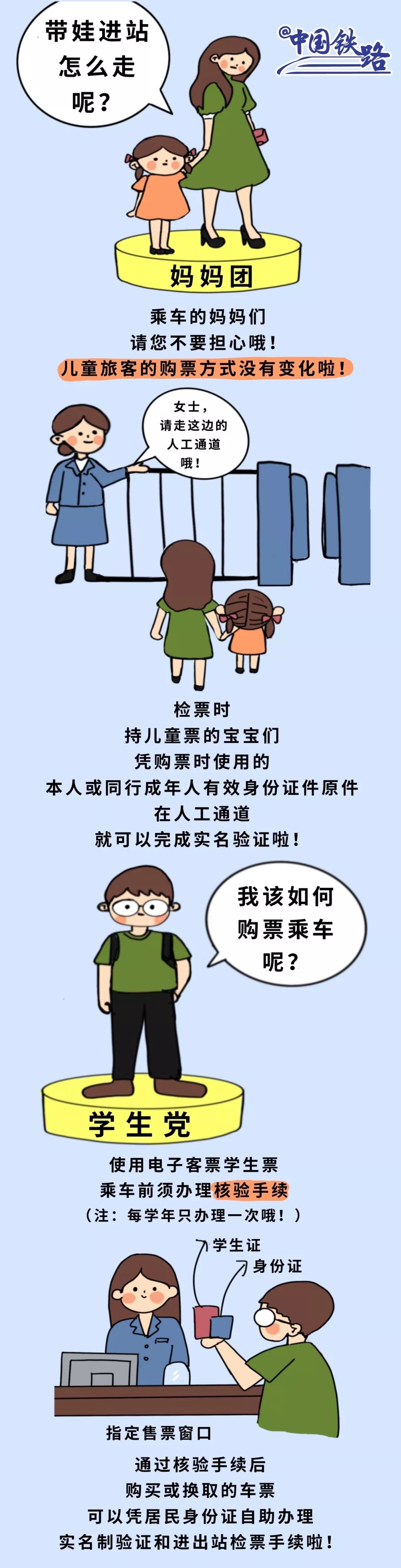 #半岛都市报#放假倒计时已开启，上火车前必看！刷身份证进站，这些一定要记好