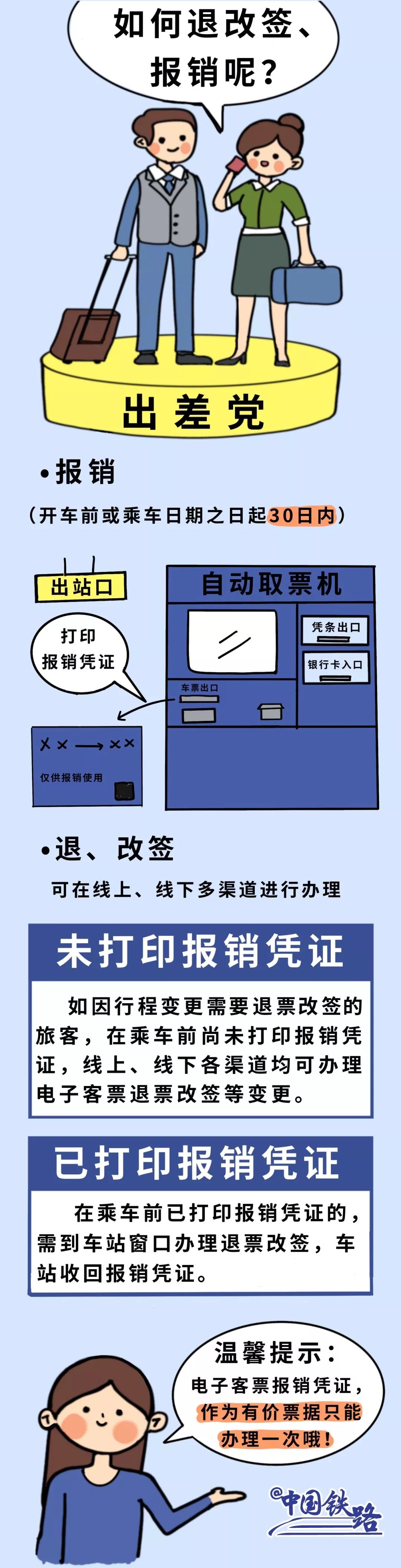 #半岛都市报#放假倒计时已开启，上火车前必看！刷身份证进站，这些一定要记好
