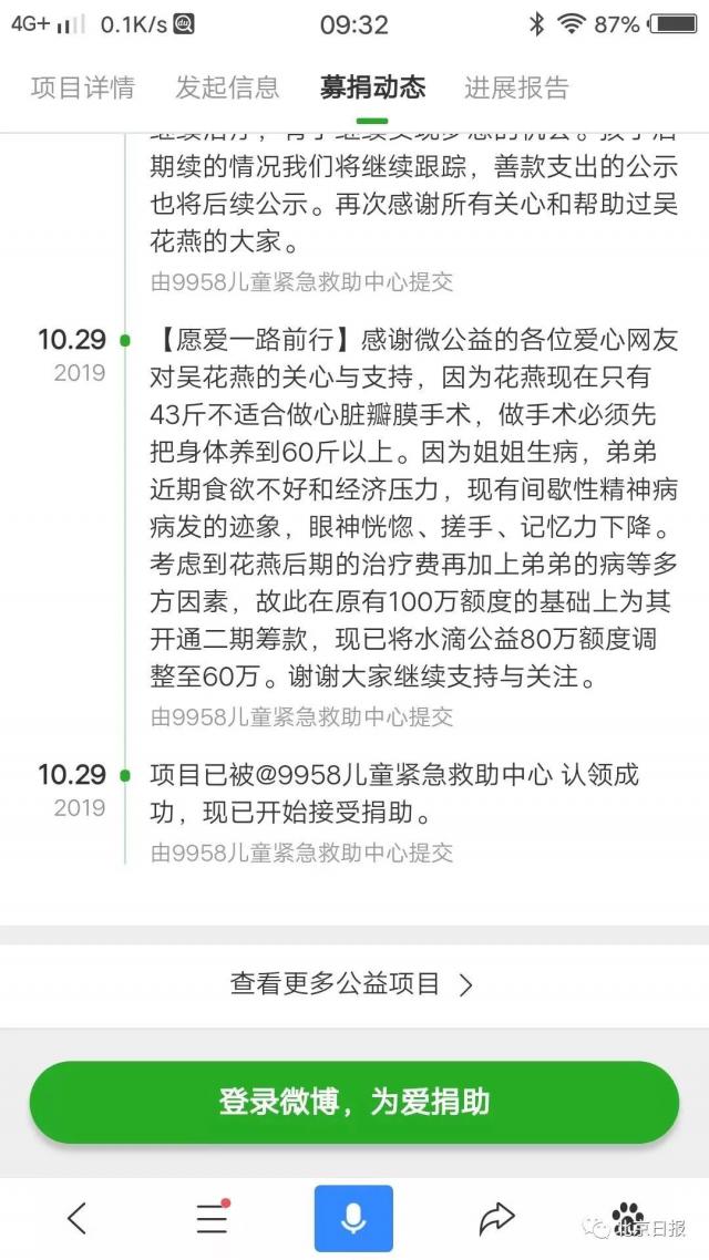 「半岛晨报」43斤贫困女大学生去世，却现“罗生门”：被捐超百万只收到2万？