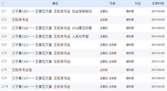 [每日商报]10岁娃在核心期刊发表散文，是主编之子