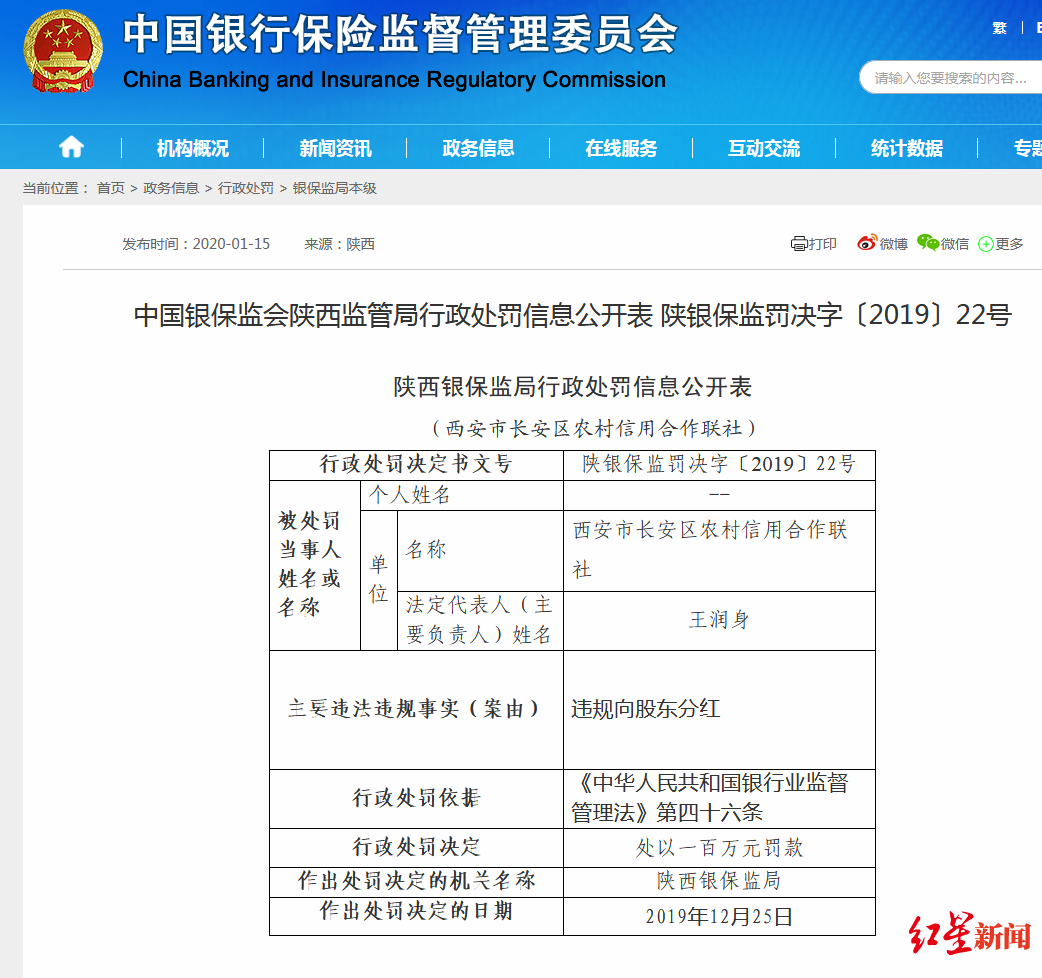 「红星新闻」这家农村信用合作社怎么啦 一天竟收到陕西银保监局15张罚单