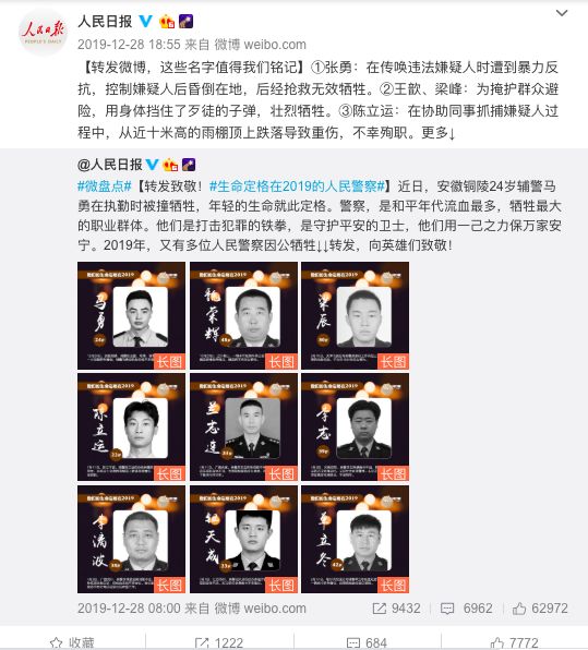 「人民日报」令人痛心的消息！427人，因公牺牲