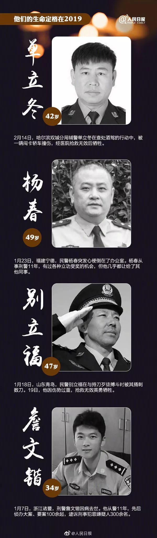 「人民日报」令人痛心的消息！427人，因公牺牲