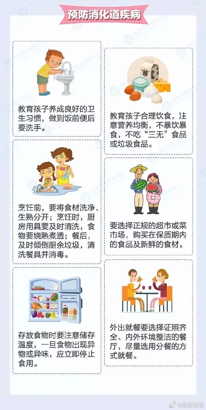 中国教育报@男孩往井盖扔鞭炮被炸飞，火车站父母丢孩子……寒假安全再强调也不过分！｜寒假来了